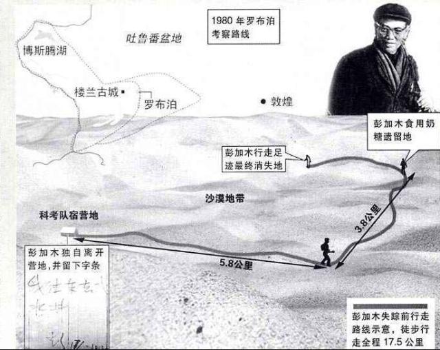 打击谣言罗布泊死因成谜的彭加木真的穿越到汉朝成为了王莽