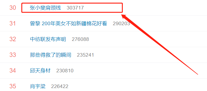 营销翻车 张小斐穿高定登热搜榜首 遭网友吐槽 适可而止 腾讯新闻