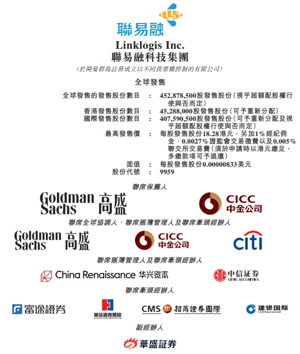 联易融科技09959今招股预期4月9日上市