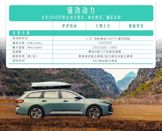 48小时订单数突破500台,新宝骏valli(向往)详细配置公布!