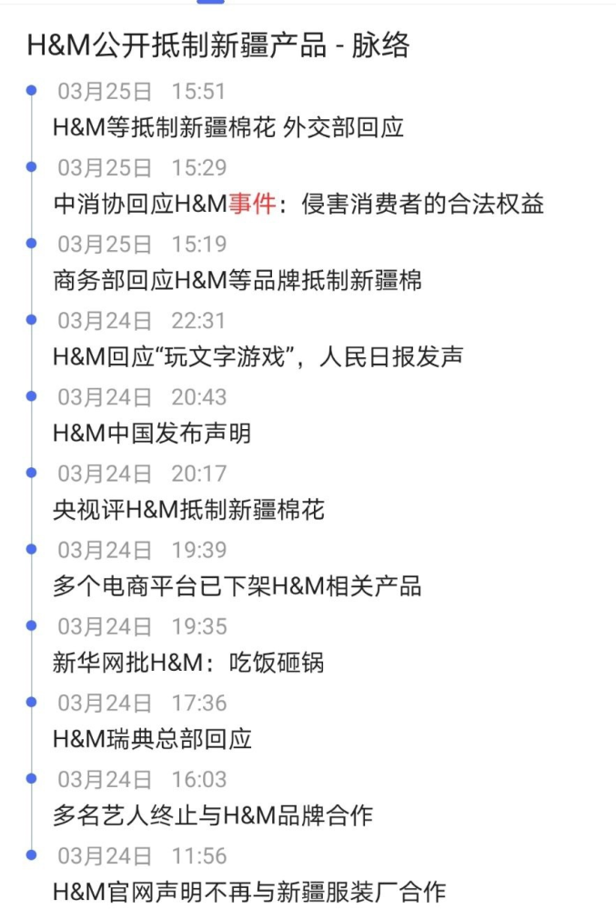 梳理hm事件的来龙去脉为什么就突然在网上爆了