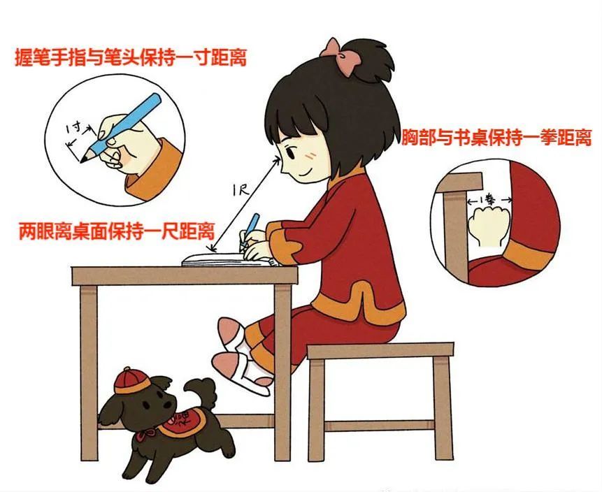 近视帮凶:错误的握笔姿势,快来对号入座!