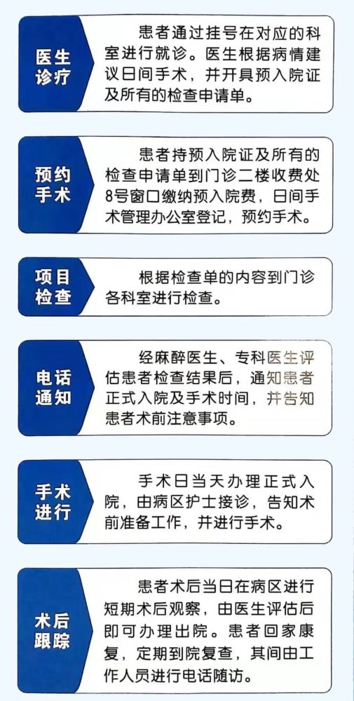 宜昌市中心医院今天/挂号资讯-宜昌市中心医院预约挂号专家门诊 