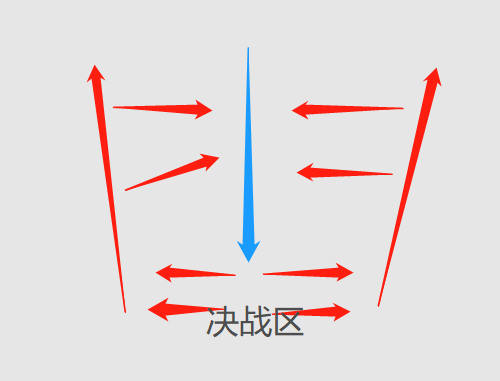 薛岳的"天炉战法"真的很厉害?