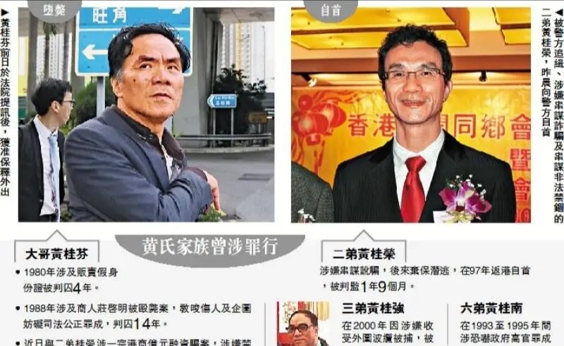 被香港民众形容为「犯罪家族」的黄氏共有六兄弟姐妹,分别为大哥