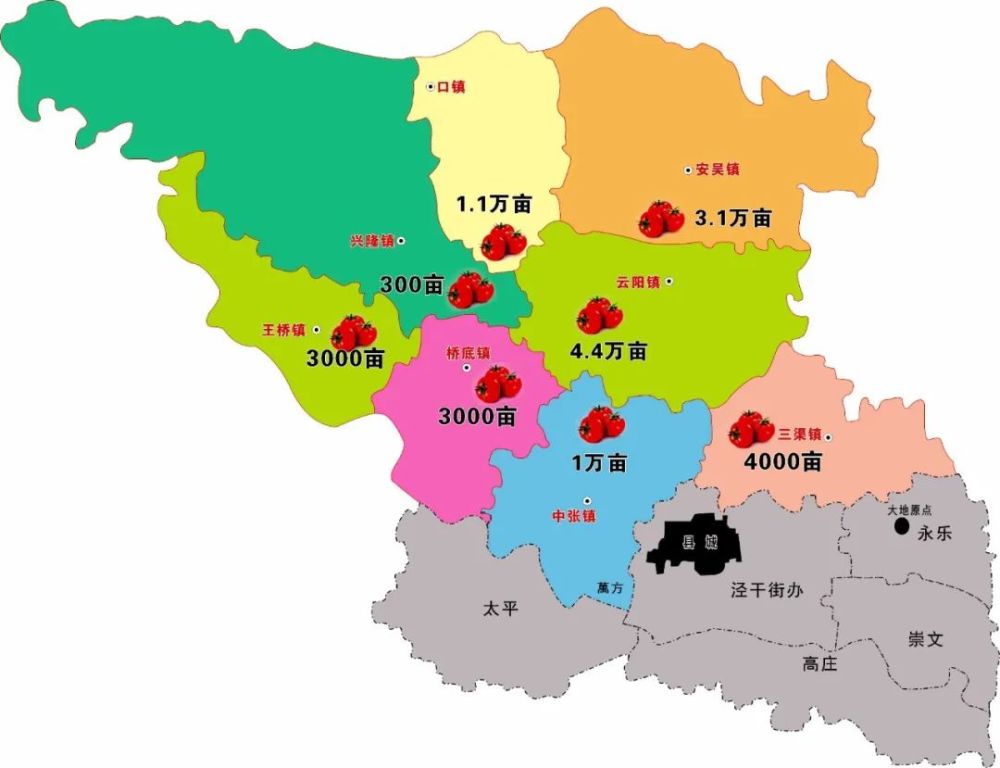 泾阳西红柿种植分布图泾阳作为陕西西红柿第一县,西红柿种植面积达