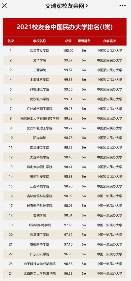 吉利排行榜_原创国产车质量排行榜,吉利第七奇瑞第二,第一没有人想得到是它(2)