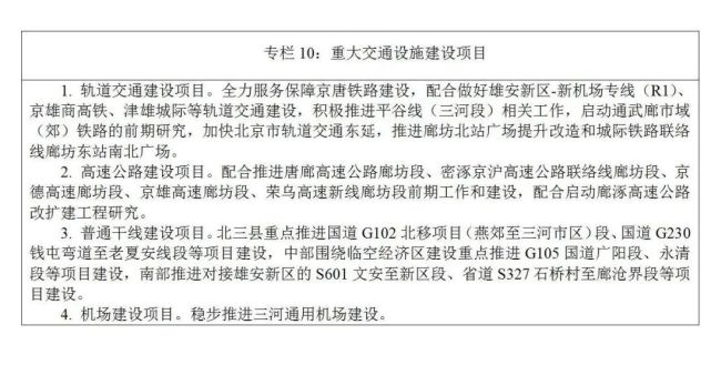 廊坊北站廣場提升改造啟動通武廊市域郊鐵路前期研究軌道交通建設推進