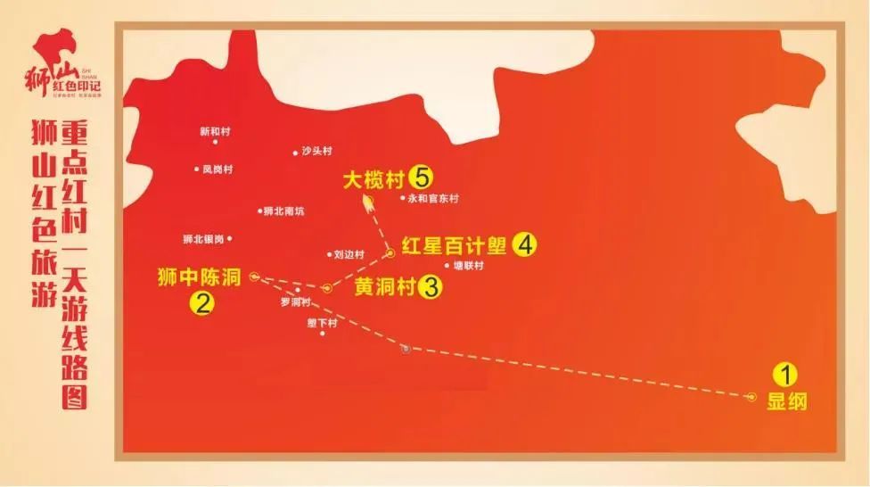 探红色足迹忆峥嵘岁月狮山正策划开展红色线路研学游