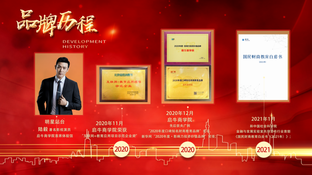 重磅启牛商学院招募超级合伙人共抓机遇向万亿级市场启航