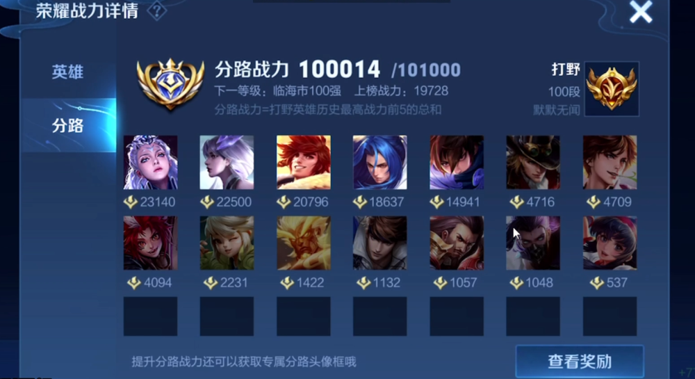 那就是北慕;自从北慕的打野分路突破100段之后,他在巅峰赛中越战越勇