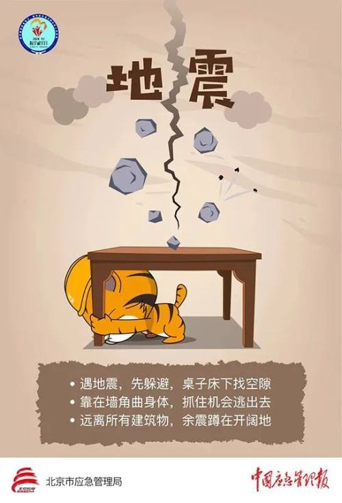 海报丨这些防灾减灾小知识很重要转发扩散