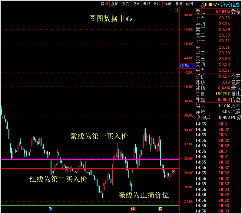 华达新材(605158)拟26亿投建年产160万吨高性能金属装饰板项目.