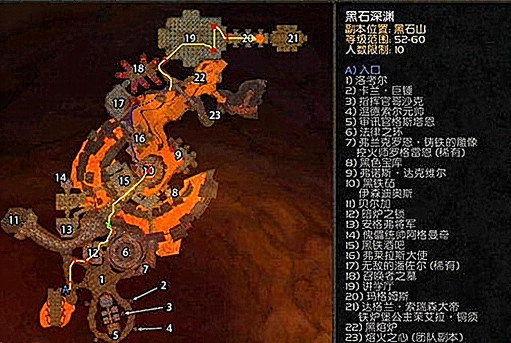 魔兽世界怀旧服:黑石深渊是个什么类型副本,为啥评价两极化?