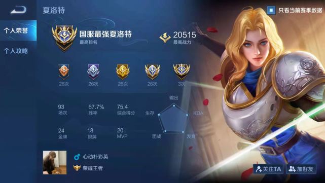 fly使用职业认证号打上国服夏洛特,结果打开国一主页,却发现战力高达