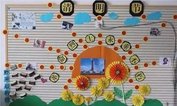 清明環創幼兒園清明節主題環創