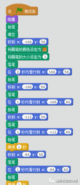 scratch编程丢番图的年龄
