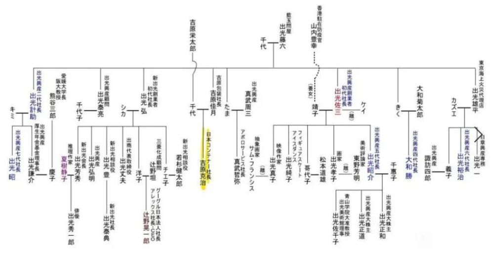 日本有钱人的 大小姐培训班 腾讯新闻