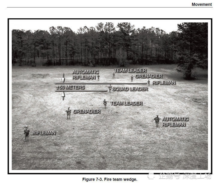 轻步兵战斗巅峰志愿军三三制队形进攻打的绝不是人海冲锋