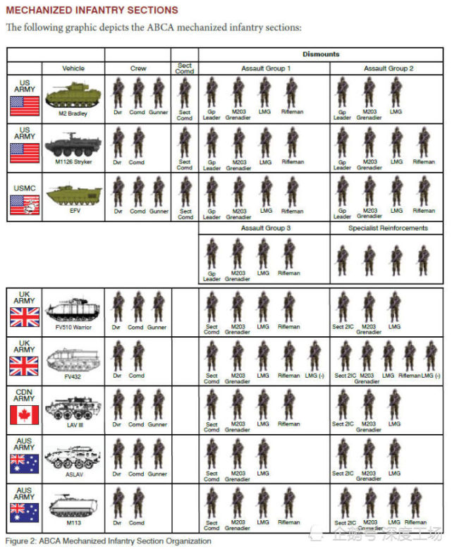 轻步兵战斗巅峰,志愿军"三三制"队形进攻:打的绝不是人海冲锋