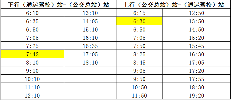 今起,我市這4條公交線路加車,調整時間