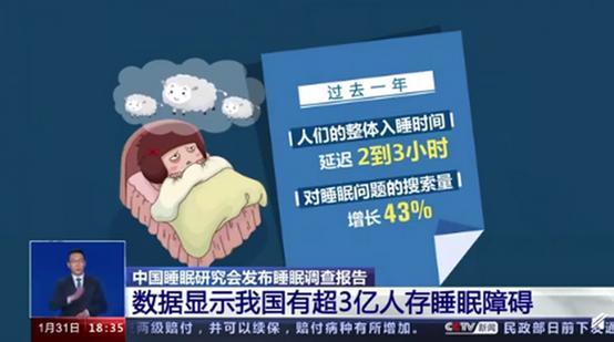超46万人研究 睡太多 比 睡太少 更伤身 关键原因在这个 腾讯新闻