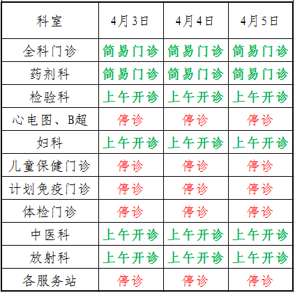 亭林鎮社區衛生服務中心金山工業區社區衛生服務中心漕涇鎮社區衛生