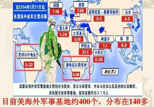 为什么世界上很多国家愿意让美军驻扎?
