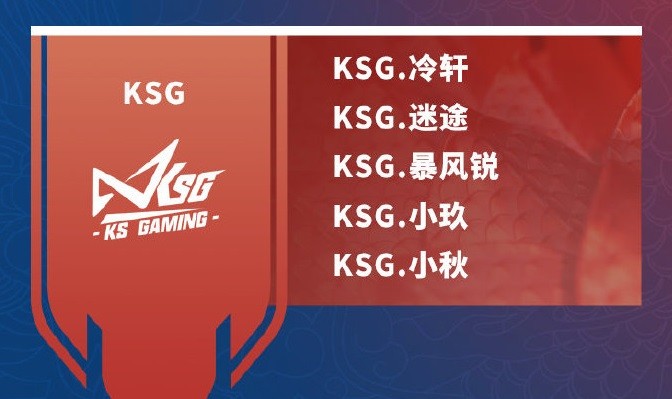 ksg转身化为本赛季黑马,曾经的"吉祥三宝"怎么了?