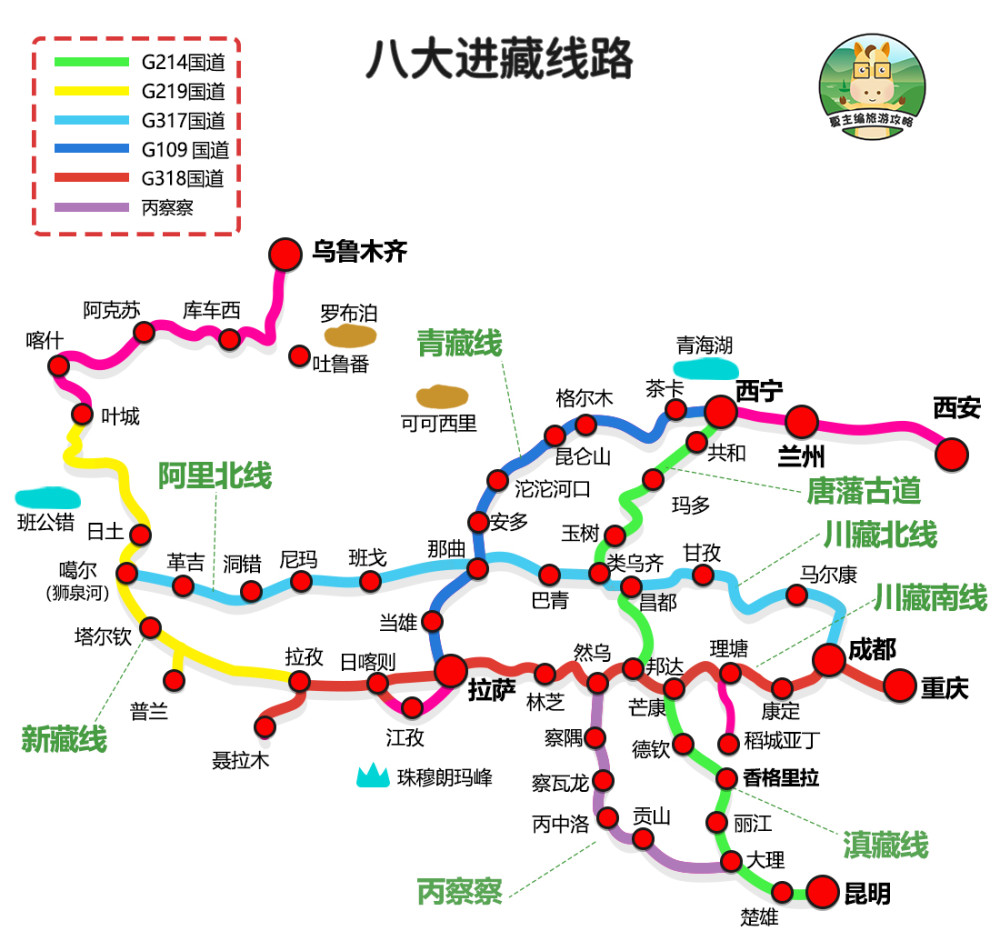 进藏的线路有哪几条高清地图逐一介绍8条线路谁最值得自驾