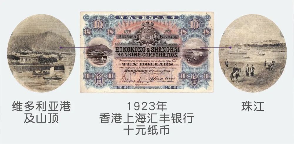 20多张港币带你回顾香港纸币170年间的历史与演变_腾讯新闻