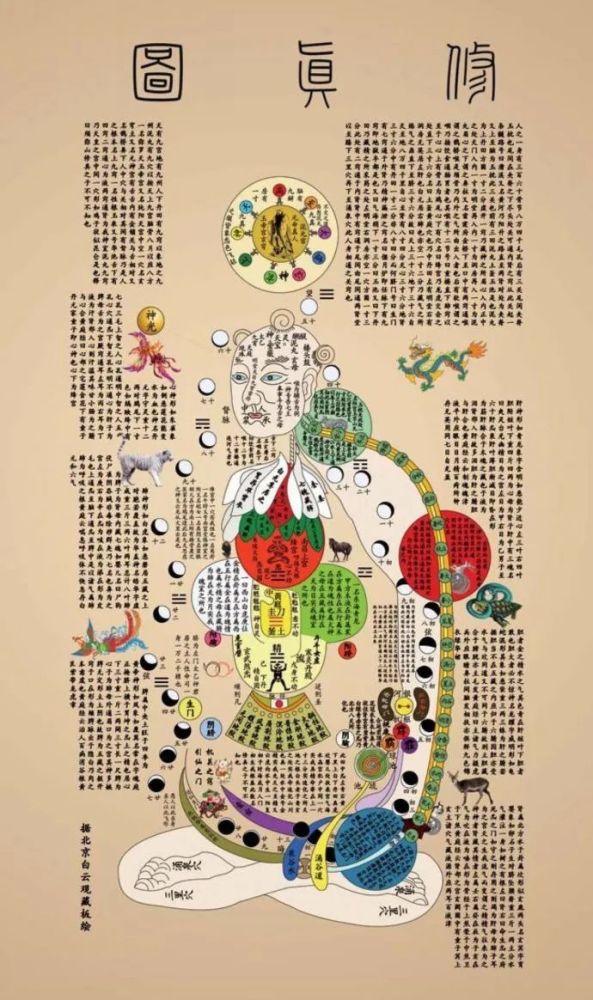 道长传授怎样才能通小周天