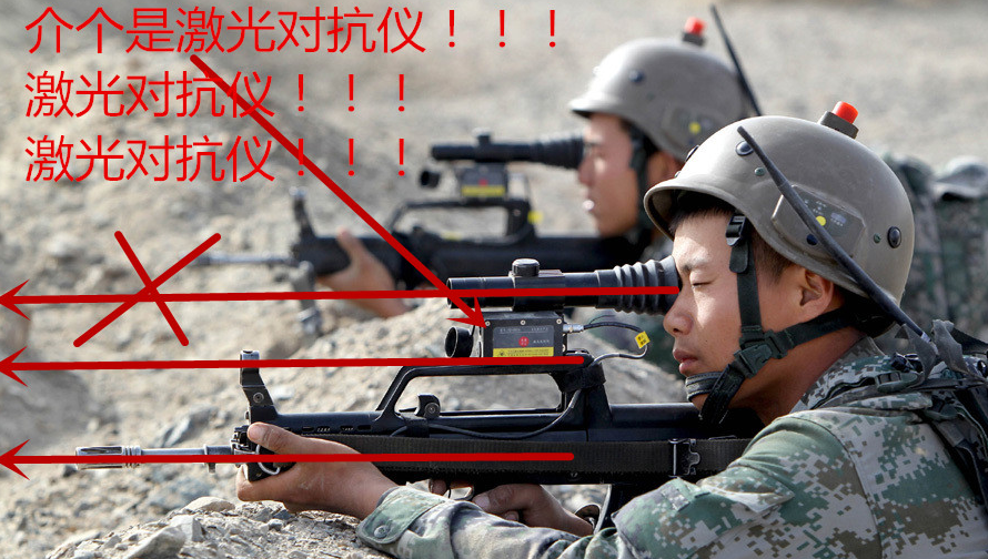 总有人拿下面这张图来黑95,说瞄准基线高.