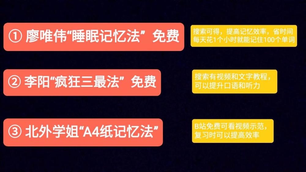 如何真正记住英语单词 做题时总是知道单词背过 但是想不起意思 腾讯新闻