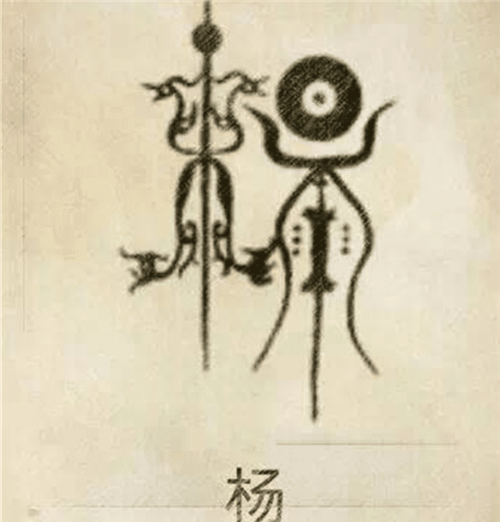 华夏最全姓氏分支表曝光看看你是炎黄子孙还是蚩尤后代