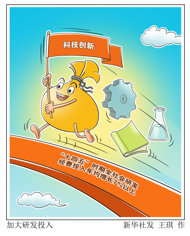 图表漫画展望十四五加大研发投入