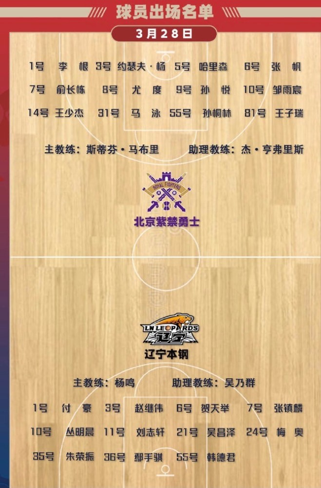 忙着和耐克解约郭艾伦连续轮休易建联养伤逃过一劫