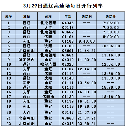 3月29日列车时刻表信息 星期一 腾讯新闻