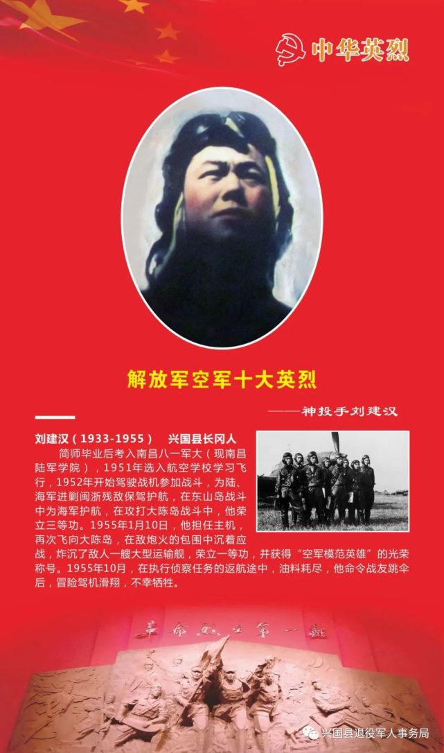 兴国籍空军战斗英雄刘建汉