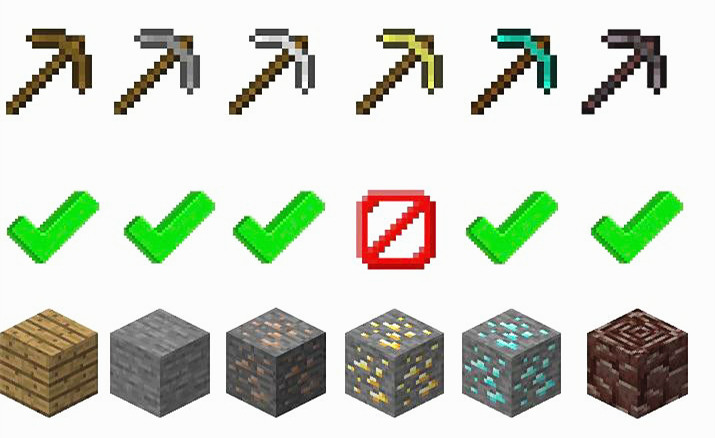 我的世界脑洞大开核武器发明前是不是空投苦力怕