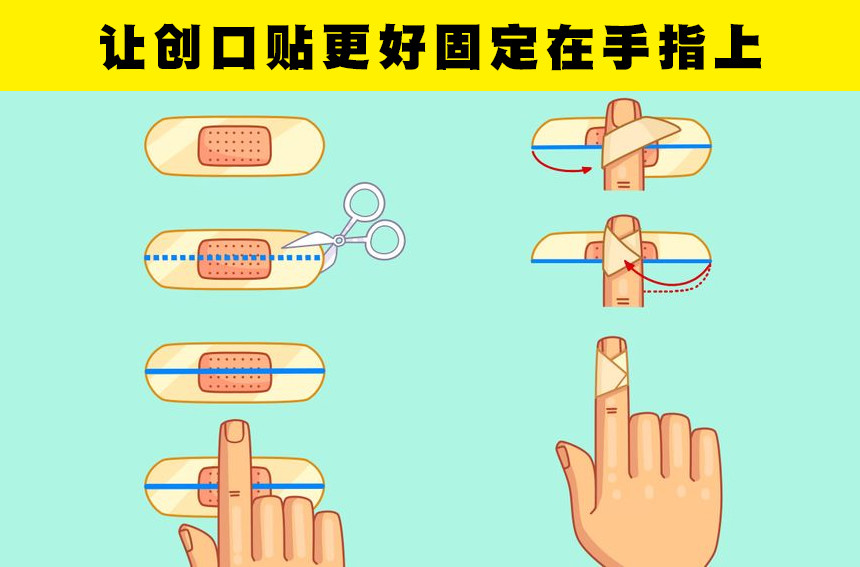 当你的手指受到了伤害而出现小伤口的时候,你可能会使用创口贴来护理
