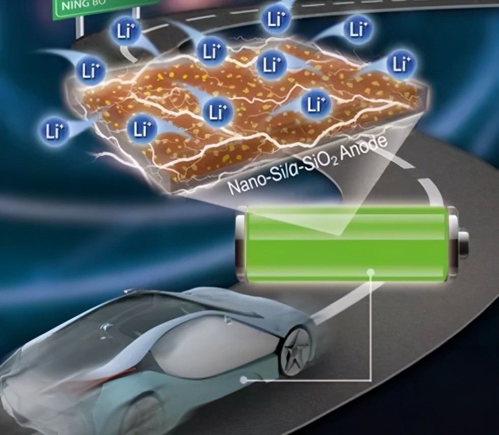 解析小米11超大杯搭载的超级快充硅氧负极电池