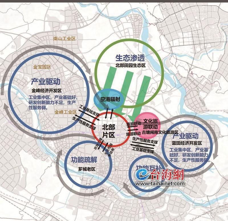 漳州:"超级引擎"将推动周边整体升级