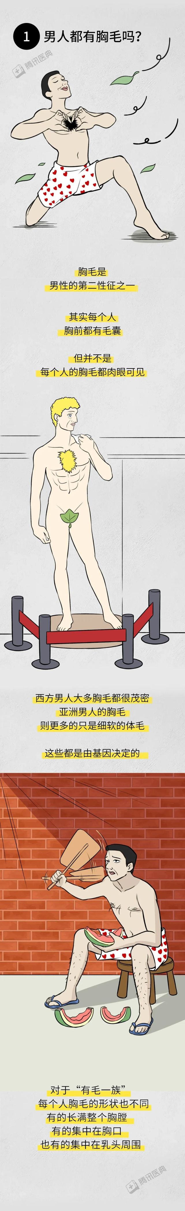 胸毛多的人藏着多少秘密 女性突然长出浓密胸 成都九州医院