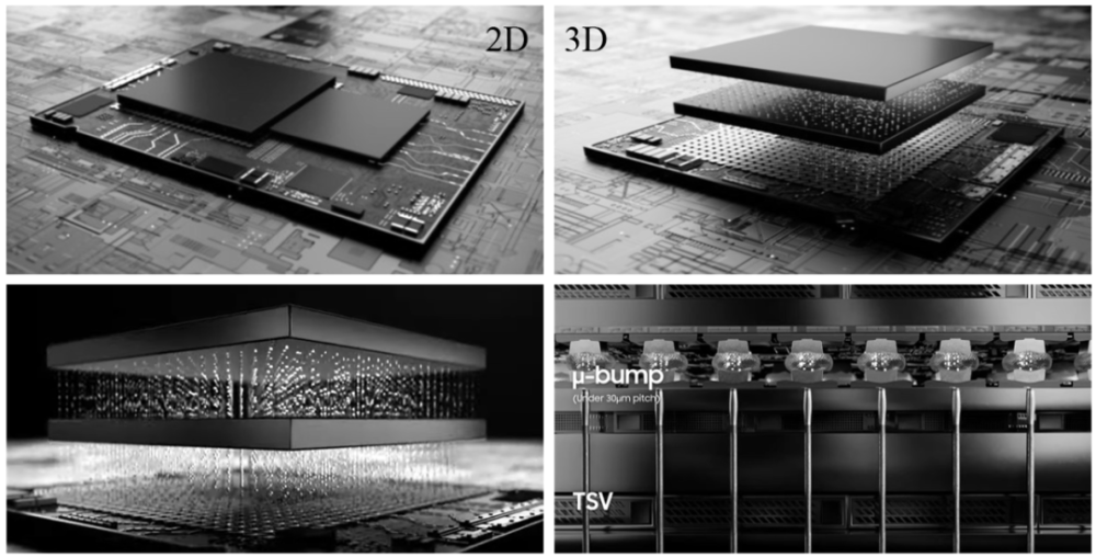 "先进封装"一文打尽