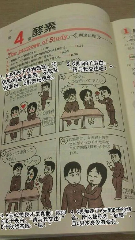 不仅如此,日本的英语教科书中还有很多我们熟悉的动漫插图,比如