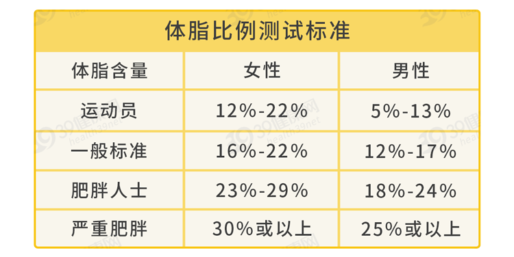 06 女人平均壽命比男人高5年全球110歲以上的老人95%都是女性——數據