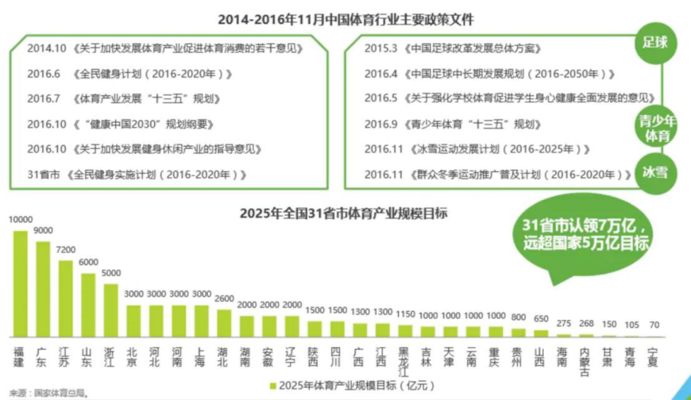 线上健身的运转逻辑 Keep产品分析 腾讯新闻