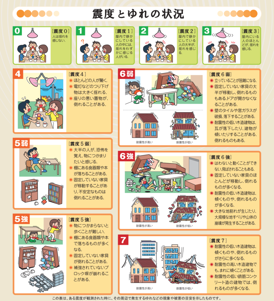 日本大地震预言图片