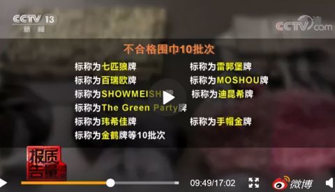 羽绒排行_2020年11月中国羽绒服品牌线上发展排行榜单TOP15